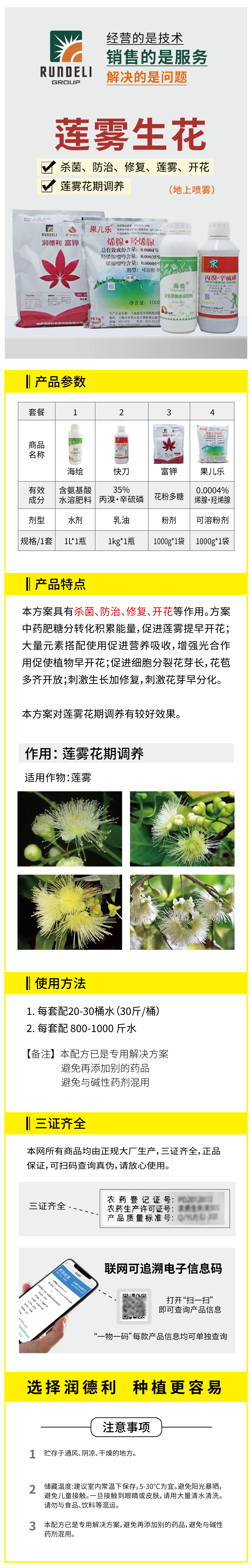 蓮霧妙筆生花技術--詳情_畫板 1 副本.jpg